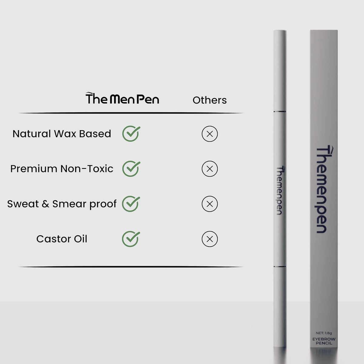 Waterproof Eyebrow Pen | Beard Filler for Men | Microblading Eyebrow Pen | Hair Filler | Anti-Smudge | Mustache