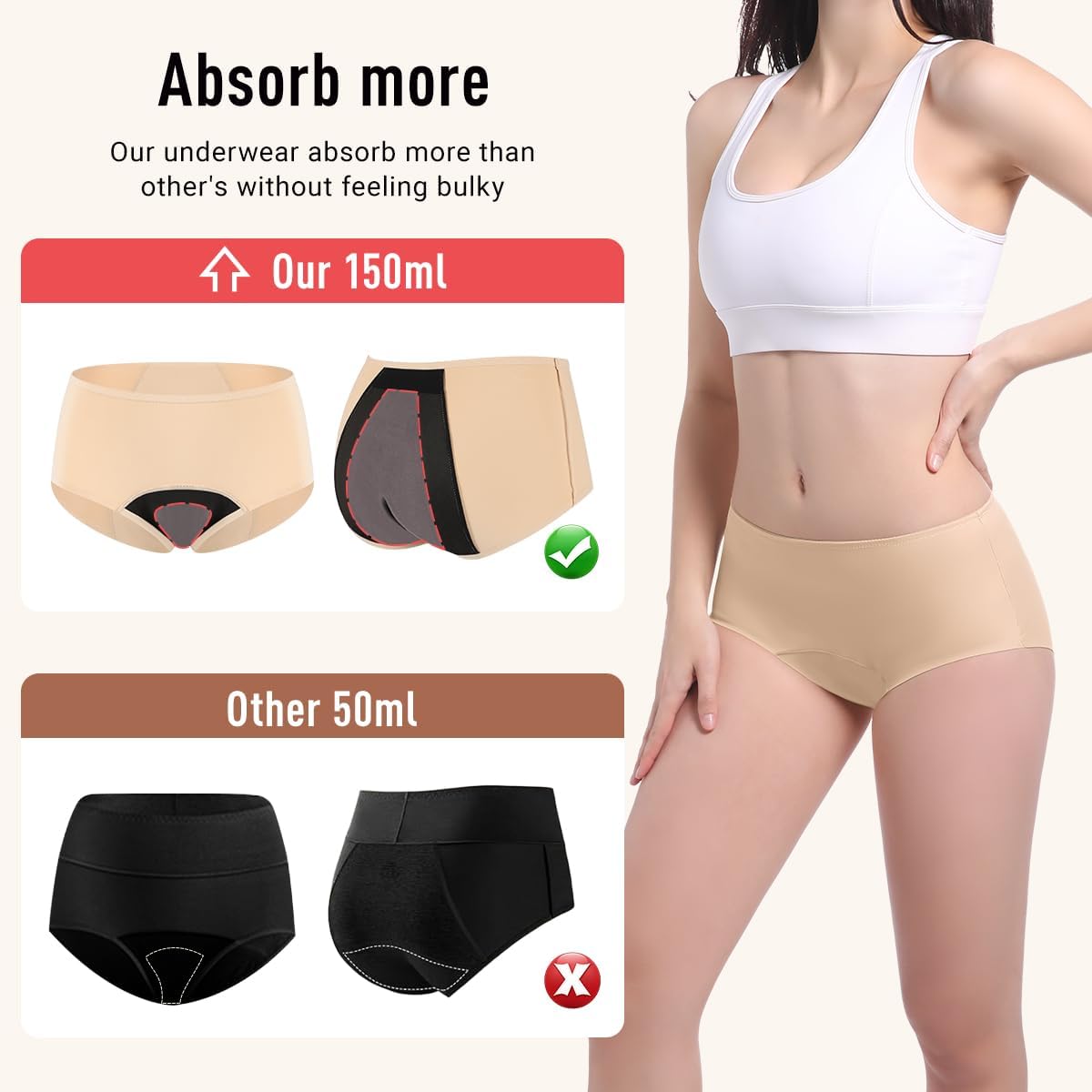 Carer Incontinence Underwear for Women Washable 150ml High Absorbent Leak Proof Underwear for Women Bladder Leak