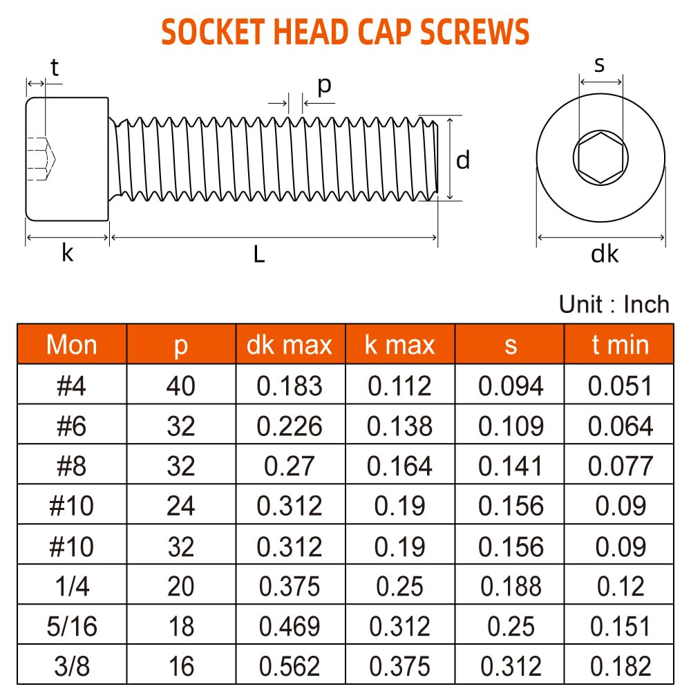 3/8-16 x 1-1/2" Socket Head Cap Screws Bolts, Stainless Steel 18-8 (304), Bright Finish, Fully Threaded, Allen Socket Drive, 10 PCS