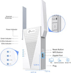 RE615X AX1800 WiFi 6 Range Extender w/Ethernet Port | 1.8G Dual-Band Wireless Repeater Amplifier | Up to 2100 Sq.