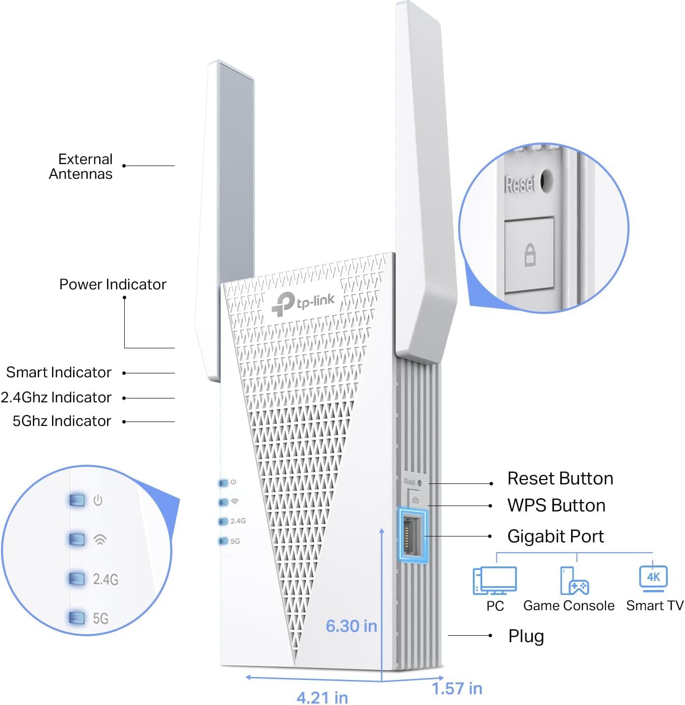 RE615X AX1800 WiFi 6 Range Extender w/Ethernet Port | 1.8G Dual-Band Wireless Repeater Amplifier | Up to 2100 Sq.