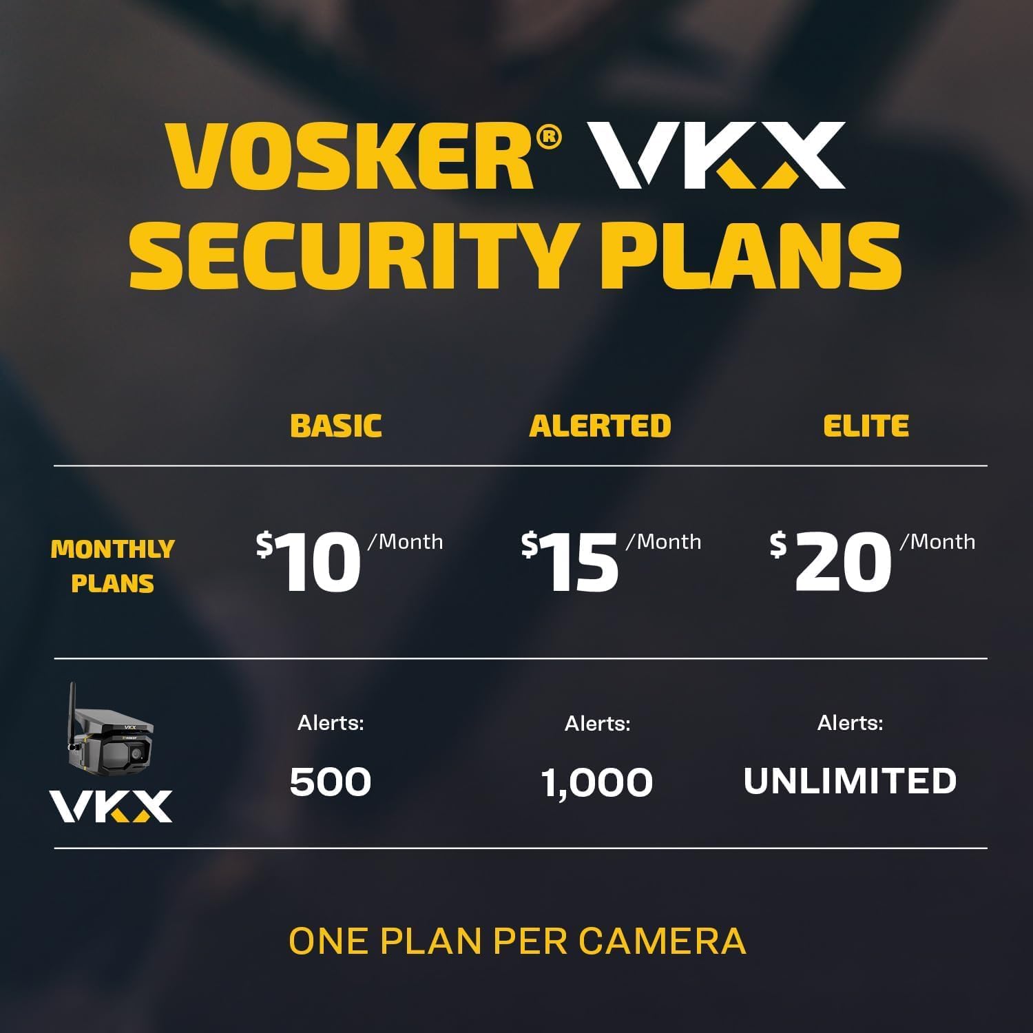 VKX Solar Powered 4G-LTE Outdoor Cellular Security Camera - No WiFi Needed, Motion Activated, Night Vision, SIM Card
