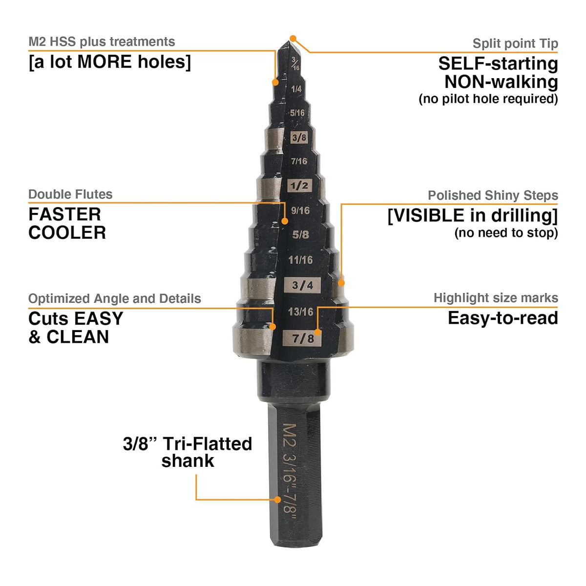 3/16"-7/8" M2 Step Drill Bit Unibit for Hole Drilling 12 Sizes