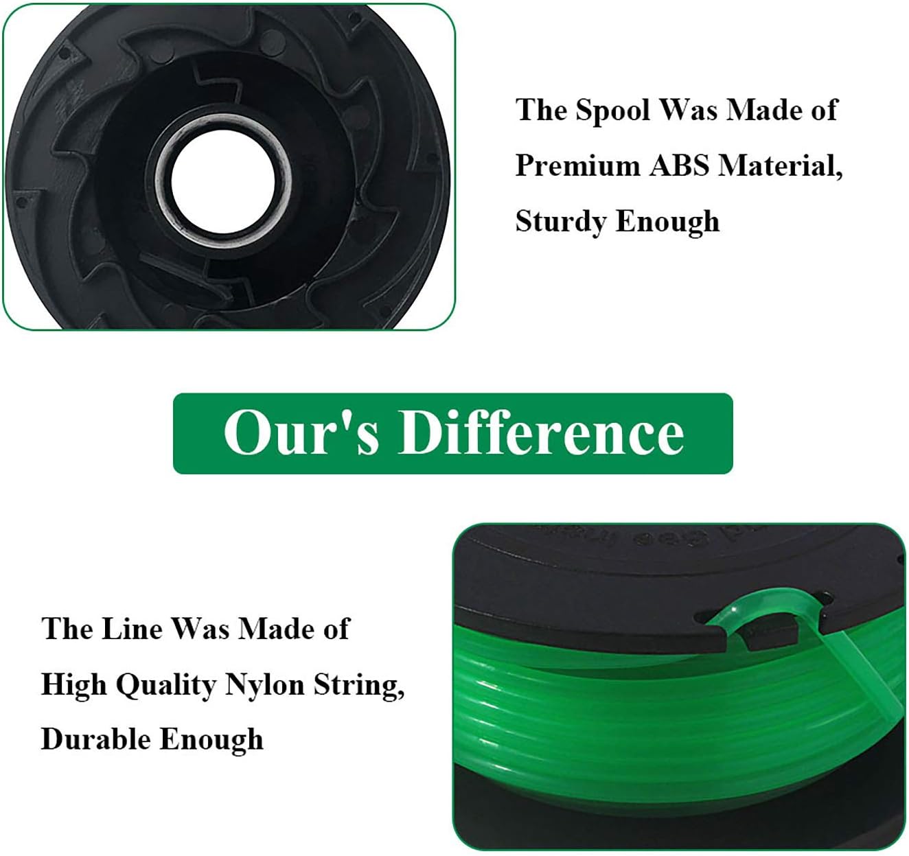 SF-080 Trimmer Replacement Spools Compatible with Black Decker SF-080-BKP GH3000 GH3000R LST540 LST540B Weed Eater
