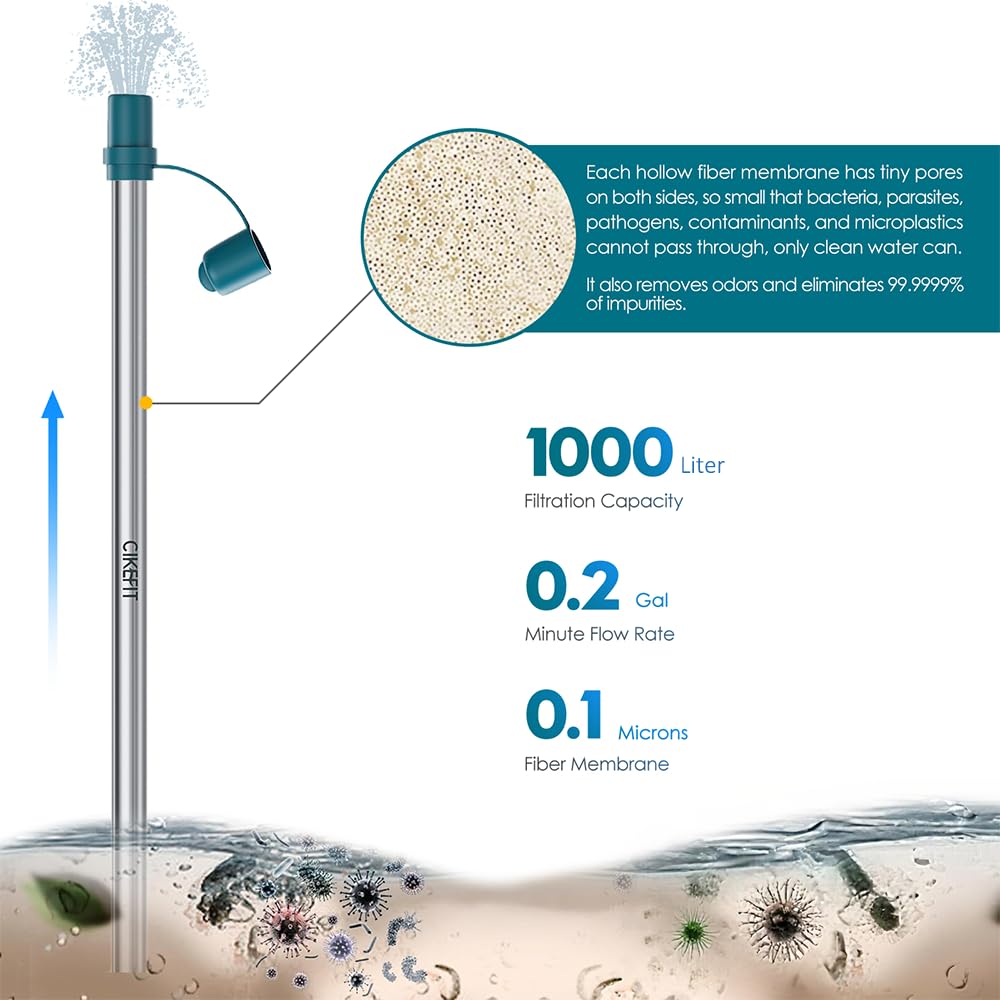 Personal Survival Straw.316L Stainless Steel Reusable Water Filter Straw Portable Water Purifier Straw for Camping