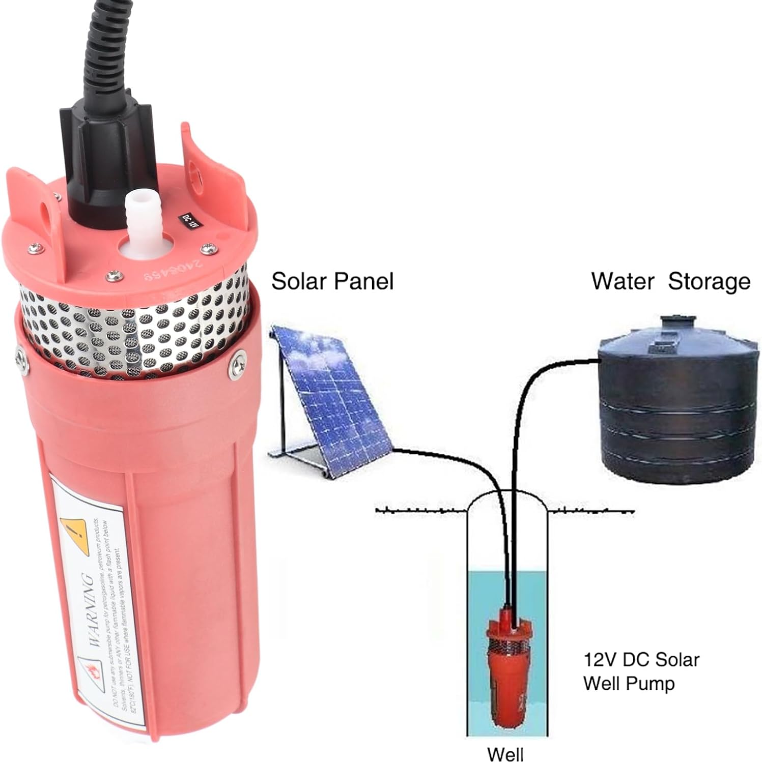 12V Submersible Deep Well Pump 1/2Inch, Solar Powered DC Water Pump Alternative Energy, 98ft Lift 6.5Lmin, High