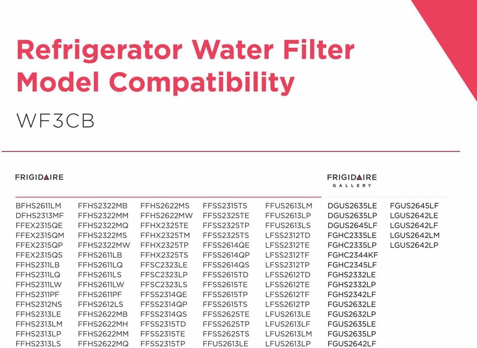 Frigidaire WF3CB Refrigerator Water Filter Replacement, White