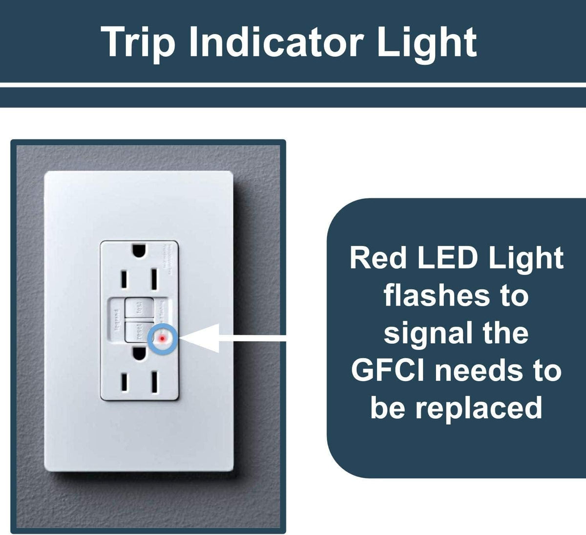 Legrand radiant 20 Amp Tamper Resistant GFCI Duplex Outlet White 3 Pack