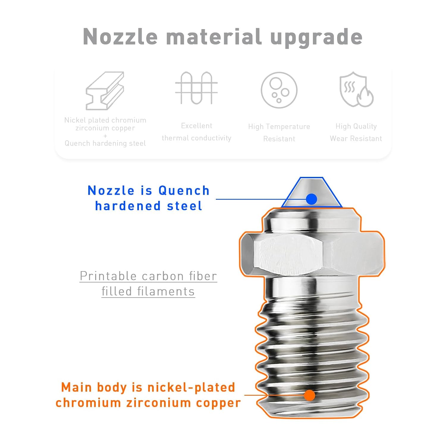 Upgrade V6 Bimetal Nozzle 0.6mm Hardened Steel Plated Copper Compatible with Voron 2.4 V0 V0.1 V6 Hotend Prusa I3 MK3