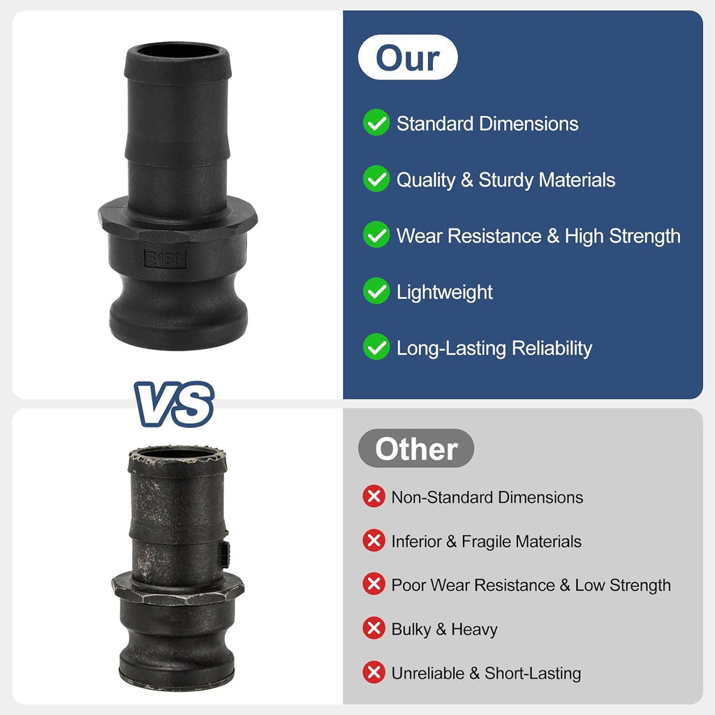 2Pcs Type E 1-1/2" x 1-1/2"Cam Lock Hose Fitting W/ 1.54" Hose Shank