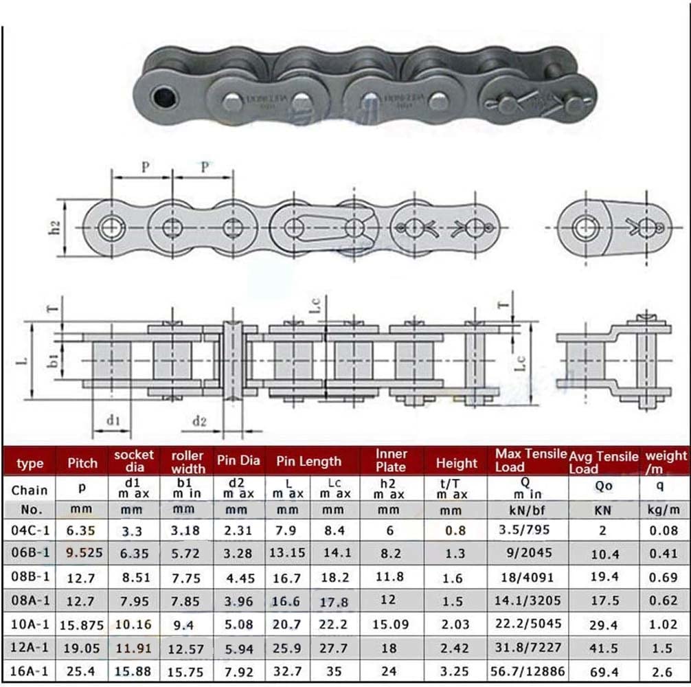 1Pcs #80 Stainless Steel Roller Chain Connecting Link- Offset Link Half Link for 16A #80H Roller Chain (NO.1363)