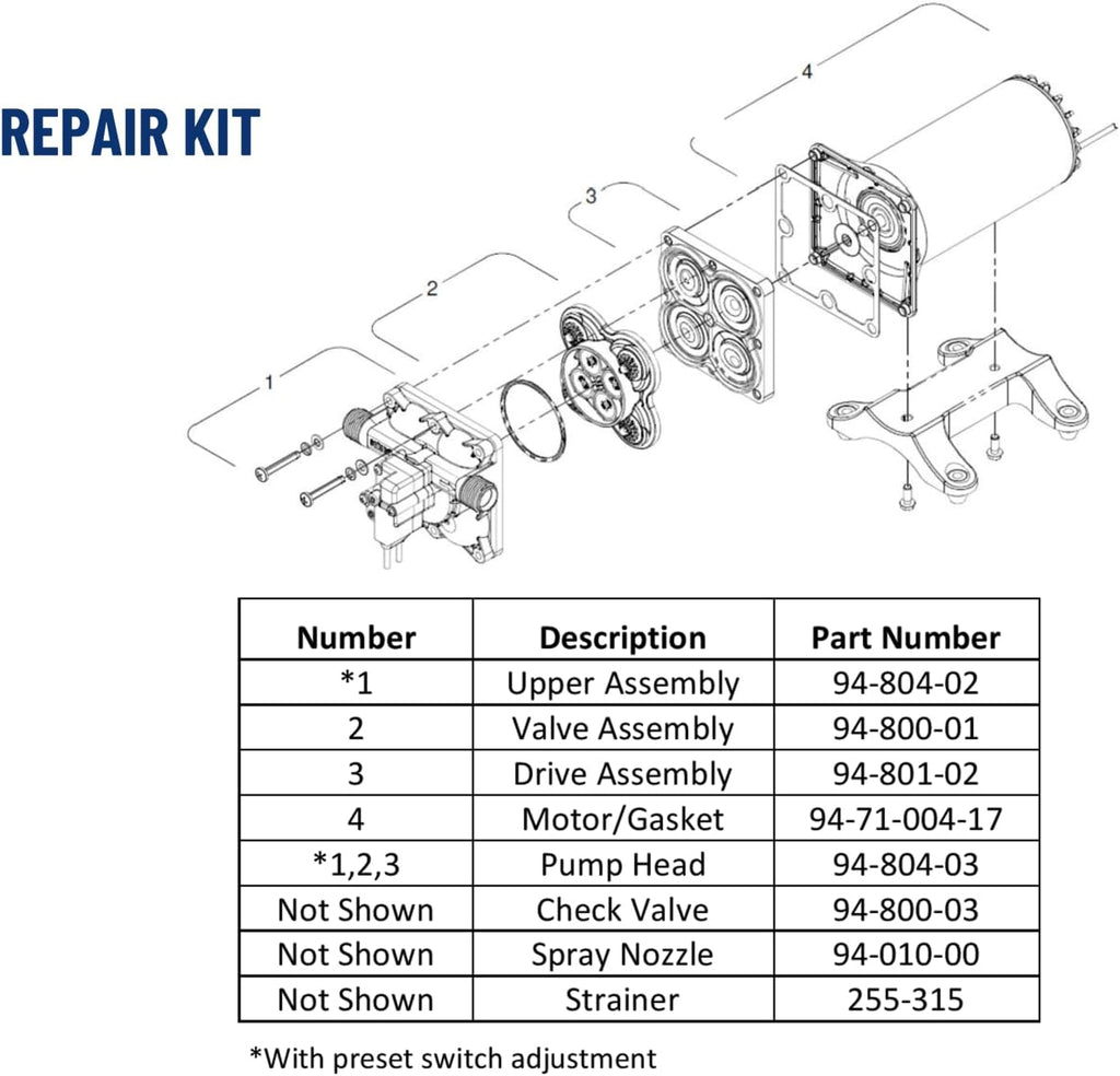 PENTAIR SHURFLO 4358-153-E09 Pro Washdown Kit II Ultimate 5.0, 5.0 GPM