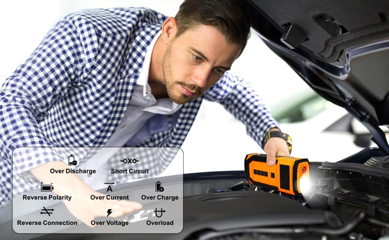 Car Jump Starter with Air Compressor, 3000A Car Battery Jumper Starter Portable (9.0 Gas/6.5L Diesel) with 150PSl