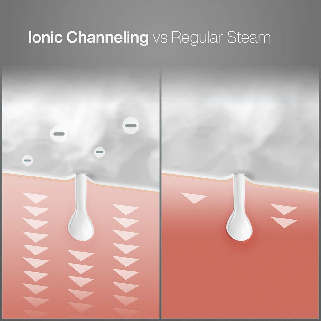 NanoSteamer Large 3-in-1 Nano Ionic Facial Steamer with Precise Temp Control - Humidifier - Unclogs Pores
