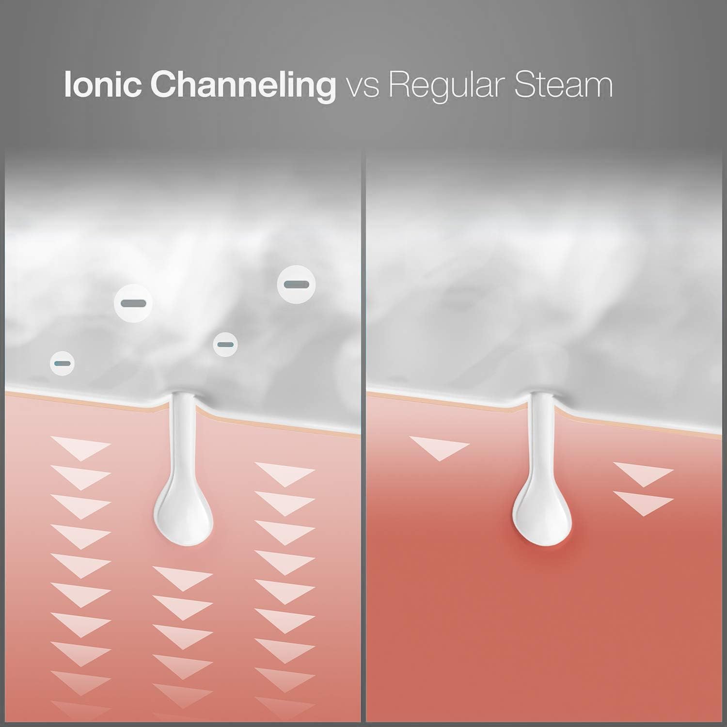 NanoSteamer Large 3-in-1 Nano Ionic Facial Steamer with Precise Temp Control - Humidifier - Unclogs Pores