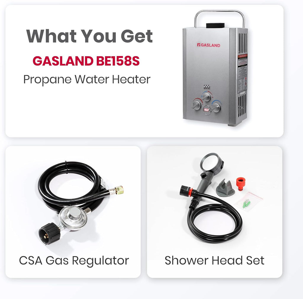 BE158S Tankless Water Heater Propane | CSA Certified | 6L 1.58 GPM | Portable Outdoor Camp Shower, Overheating