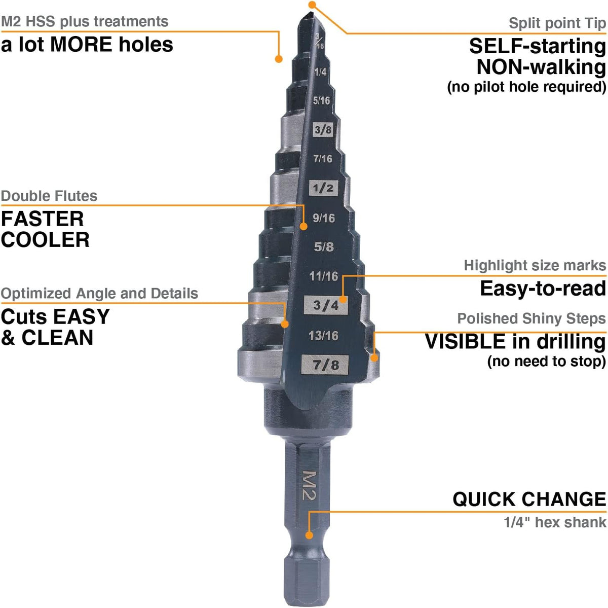 3/16"-7/8" Quick Change M2 Step Drill Bit Unibit Hole Drilling