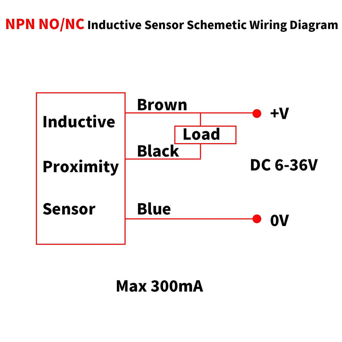 Lzcdelyxiao TL-Q5MC1 NO NPN Inductive Proximity Sensor Switch 5Pcs
