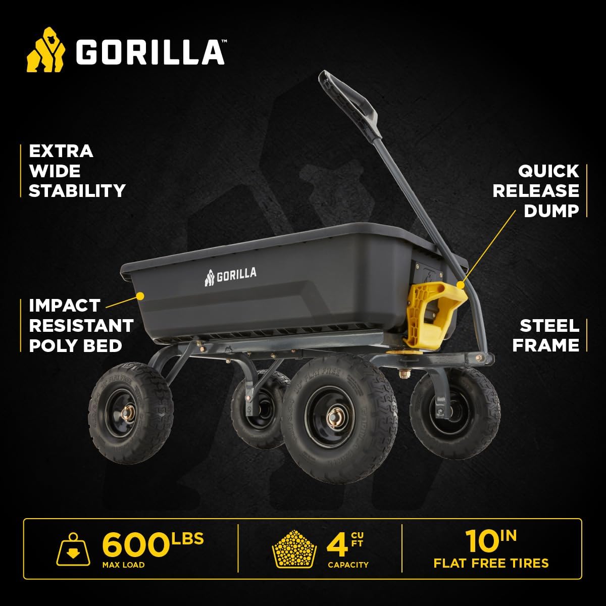 Heavy-Duty Dump Cart, Patented Quick-Release Dumping, Steel Frame, 600 lb Capacity, No-Flat 10-Inch Tires, Utility