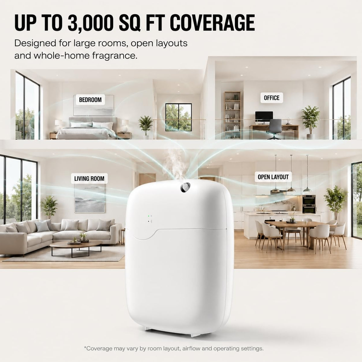 Waterless Essential Oil Diffuser for Home, Hotel, Large Room & Whole House