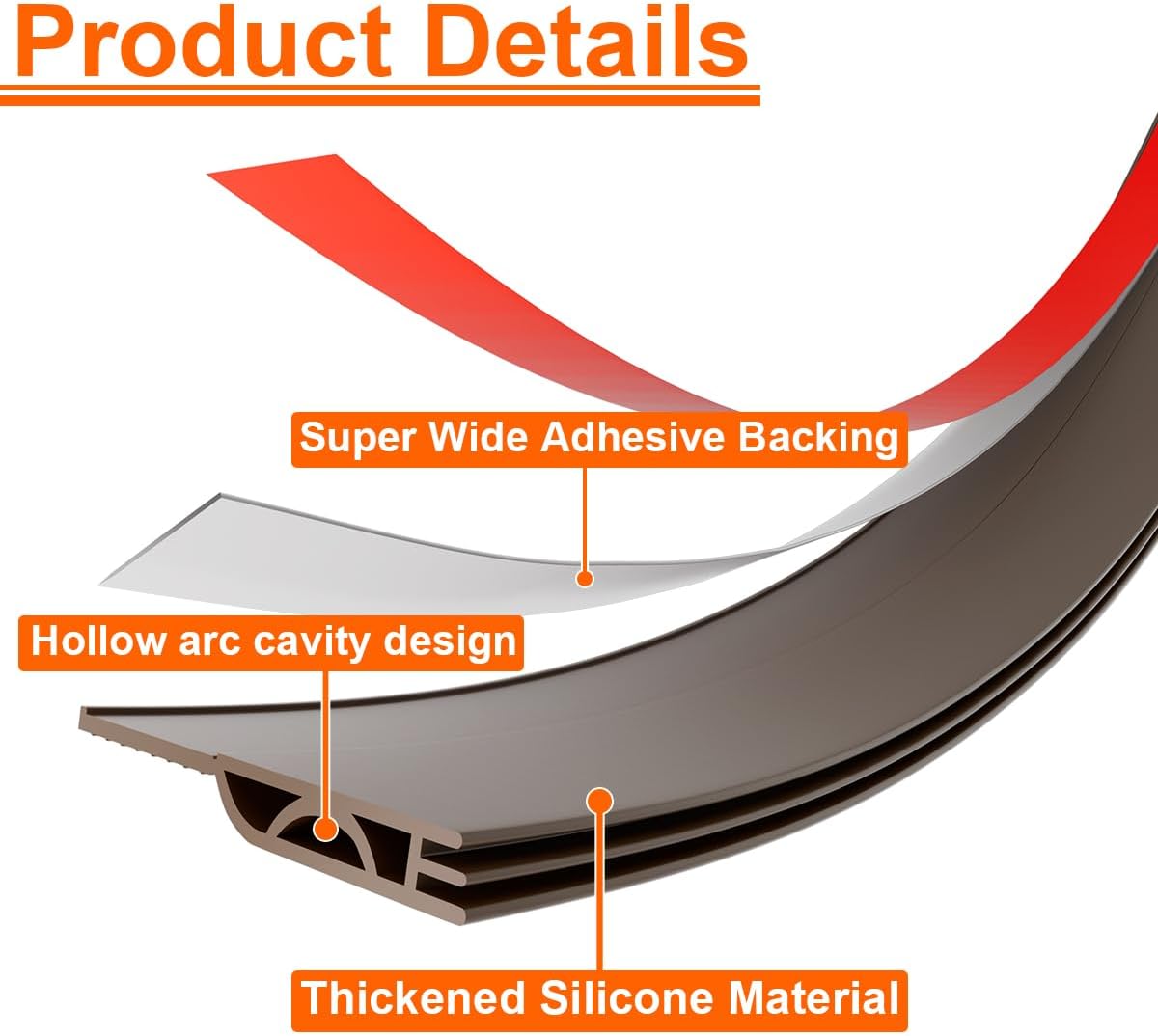 Door Draft Stopper, Door Sweep for Bottom of Door, Weather Stripping Door Seal Gap Filler Bottom Blocker Soundproof