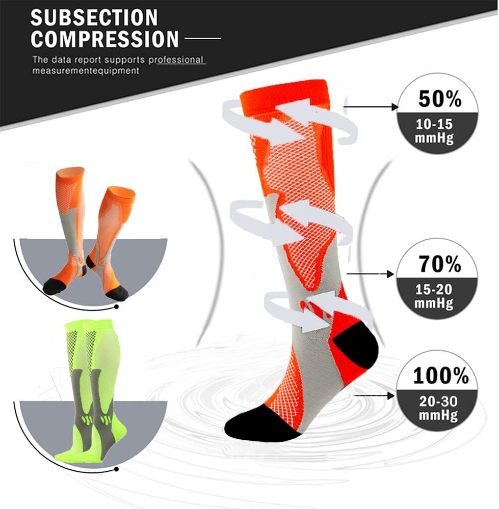 Compression Socks for Women & Men Best for Athletic, Running,Flight Travel,Cycling