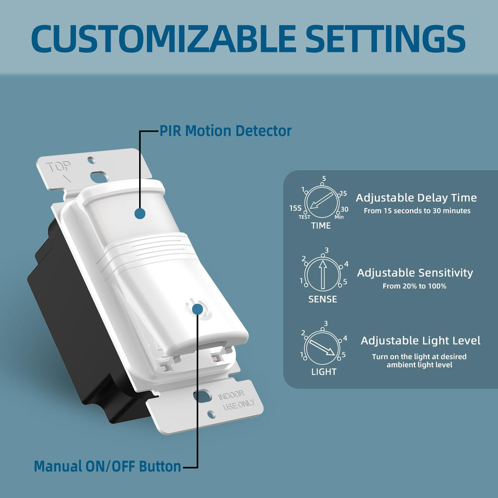ECOELER Occupancy Sensor Switch, No Neutral Motion Light Switch, 2 Pack