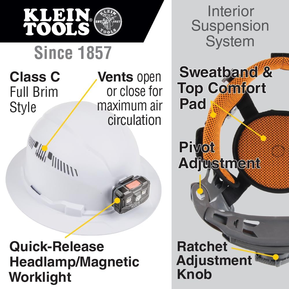 60407RL Hard Hat, Rechargeable Headlamp, Vented, Full Brim Style, Padded Self-Wicking Odor-Resistant Sweatband, White