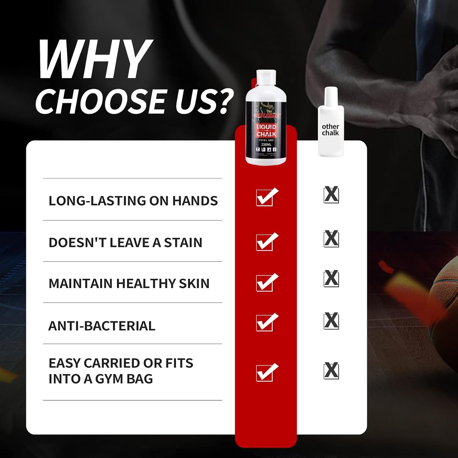 Liquid Chalk, Sports Chalk, Hand Grip Chalk,Weightlifting Chalk,Gym Chalk,Work Out Chalk for Cross Training