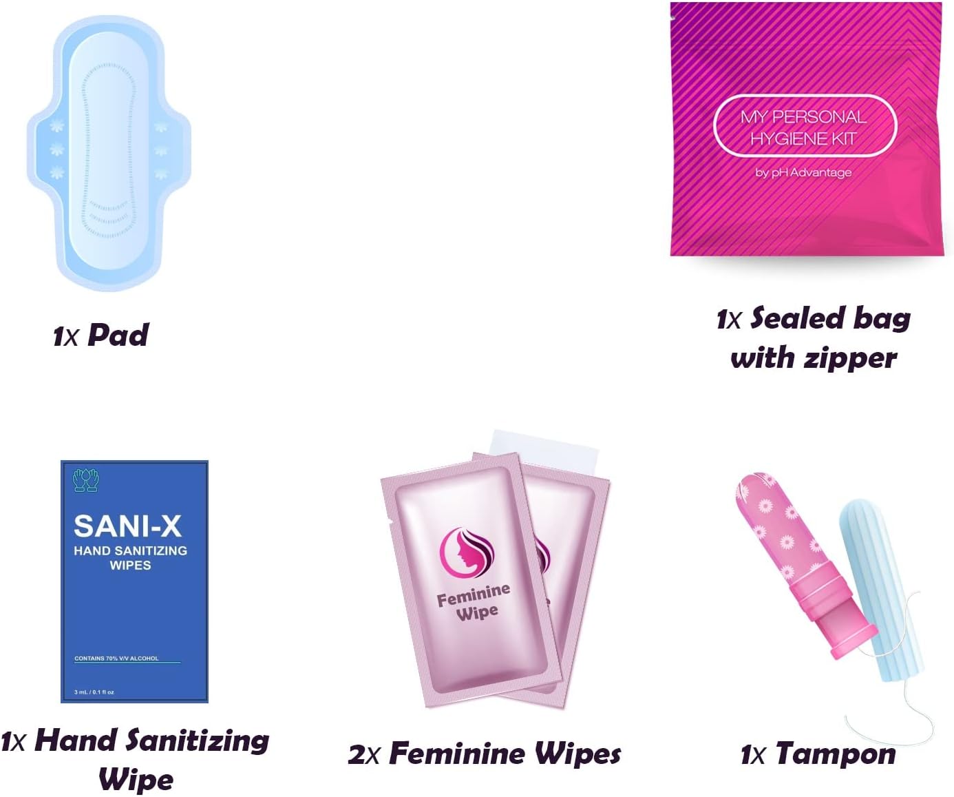 Pink Style Menstrual Kit All-in-One 10 Pack | Convenience on The Go | Period Kit Pack for Travelling, Tweens &