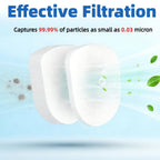Filter Replacement for Shark ZU560 ZU561 UV730 Navigator Vacuum