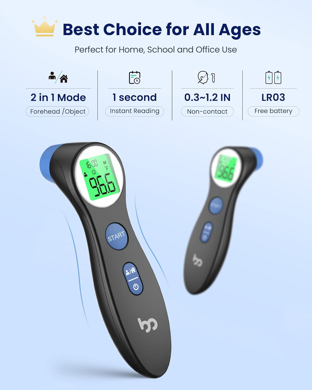 Forehead Thermometer for Adults and Kids, Digital Touchless Thermometer for Baby, Infants and Toddlers, 3 Color Fever