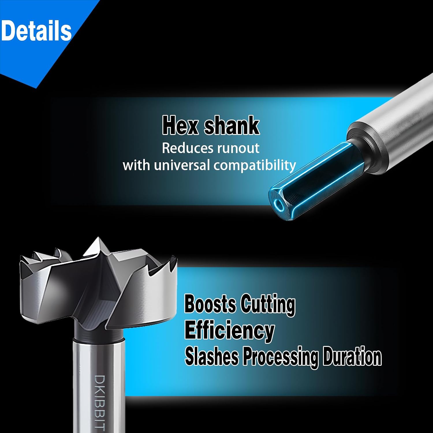 2-1/2 inch Forstner Drill Bits for Wood - Ideal for Fine Woodworking on Hardwoods, Plywood, Plastic.