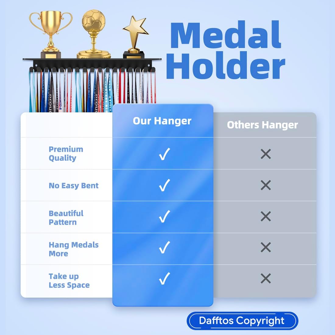Medal Hanger Ribbon Holder Wall Metal Rack Organizer Awards Ribbon Cheer Gymnastics Soccer Runner Medals