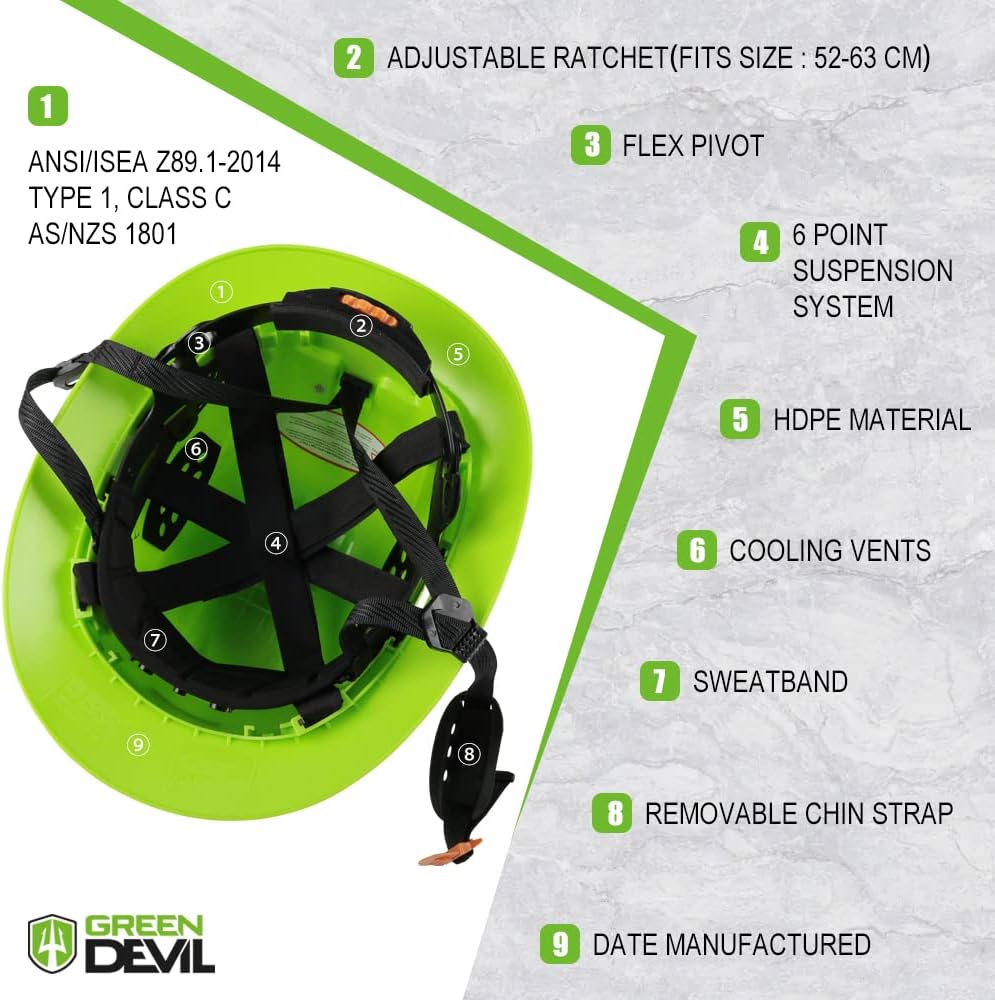 Full Brim Hard Hat Vented Construction Safety Helmet OSHA Approved Cascos De Construccion Work Hardhats with Cooling