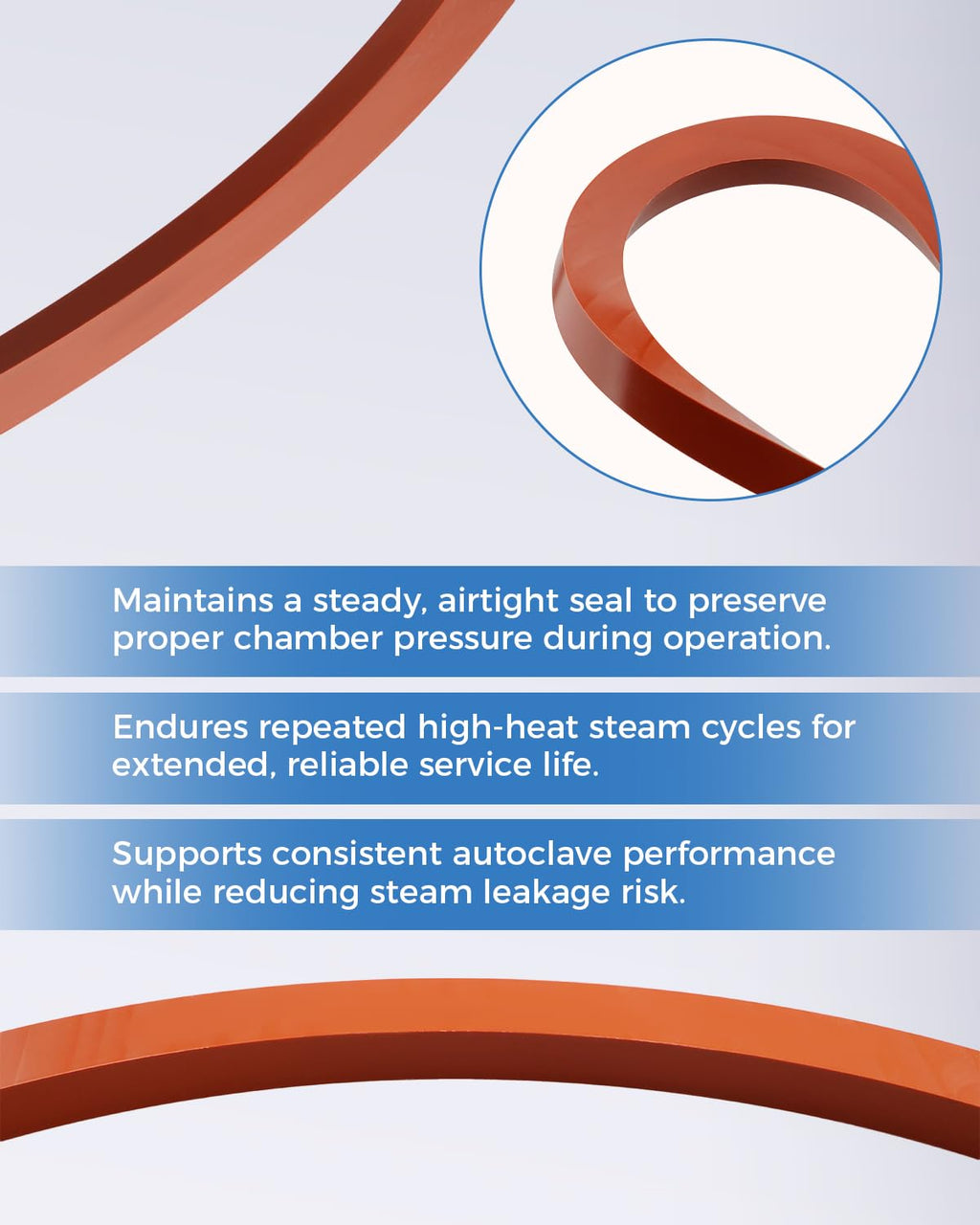 Door Seal Gasket Fit for Tuttnauer 2540 EZ10 Replace 02610023