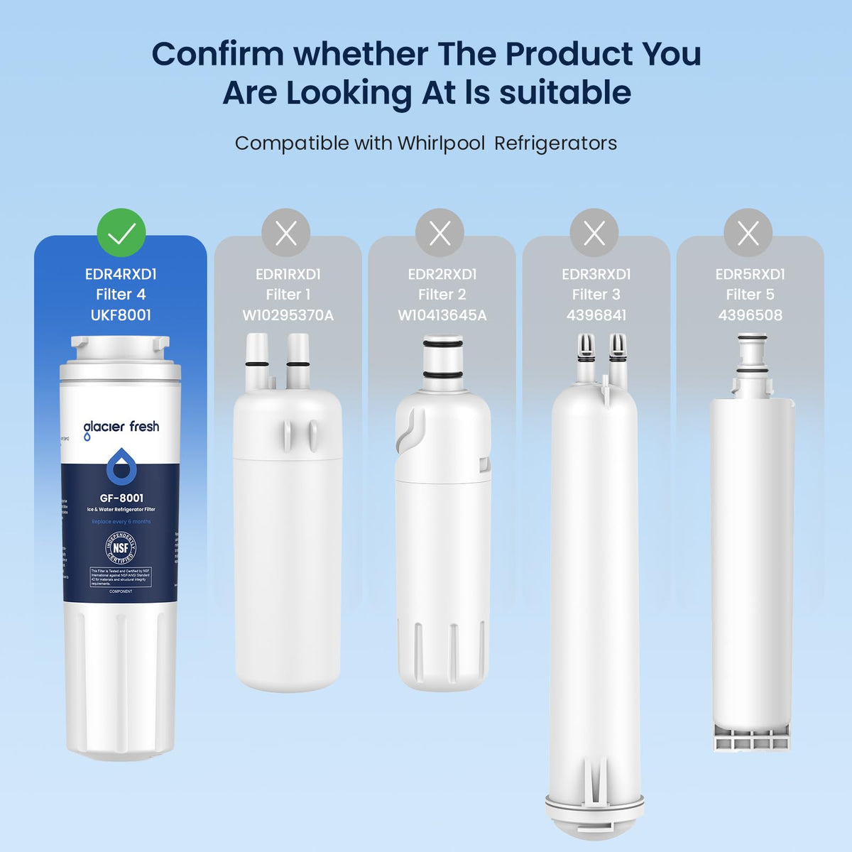 UKF8001 Whirlpool Refrigerator Water Filter 4, 3 Pack