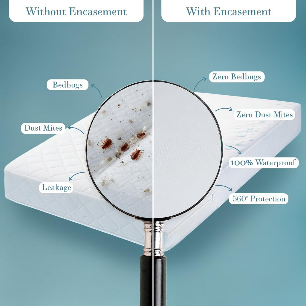 Mattress Protector Zippered Super Queen Size, 100% Waterproof Bed Bug and Dust Mite Proof Mattress Encasement