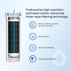 XWF Replacement for GE XWF Refrigerator Water Filter 1 Pack