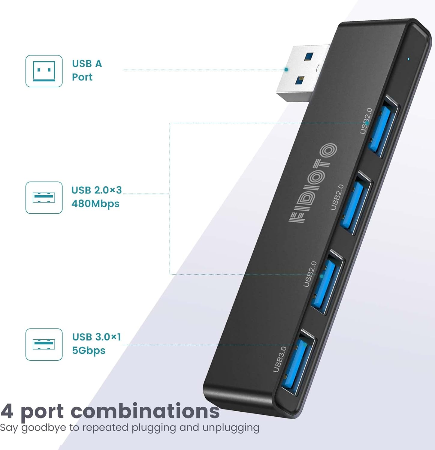 USB Hub, Fidioto 4 Port USB Adapter(1 * 3.0 Port, 3 * 2.0 Ports), Networking Hub for Laptop, iMac Pro, MacBook Air