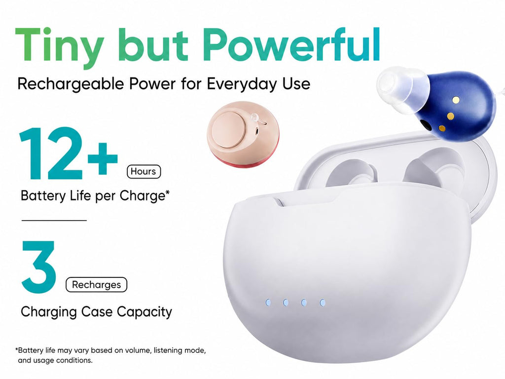 Rechargeable OTC In-Ear Hearing Aids for Seniors, ivory white