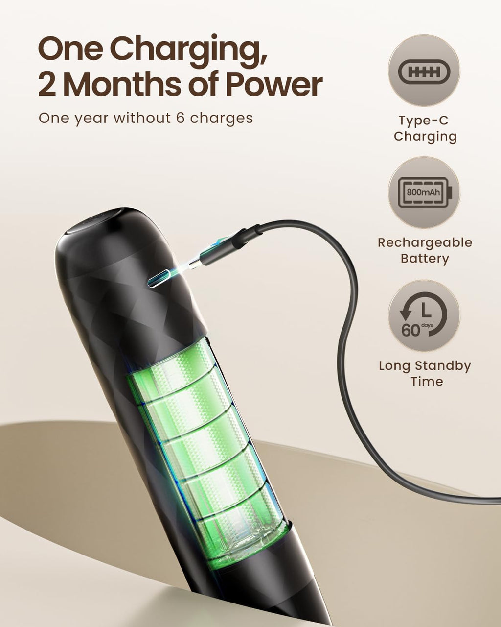 Rechargeable Milk Frother, LunaFro Mini with Detachable Wand | 8000RPM Turbo Motor, 1200mAh lithium battery, Compact
