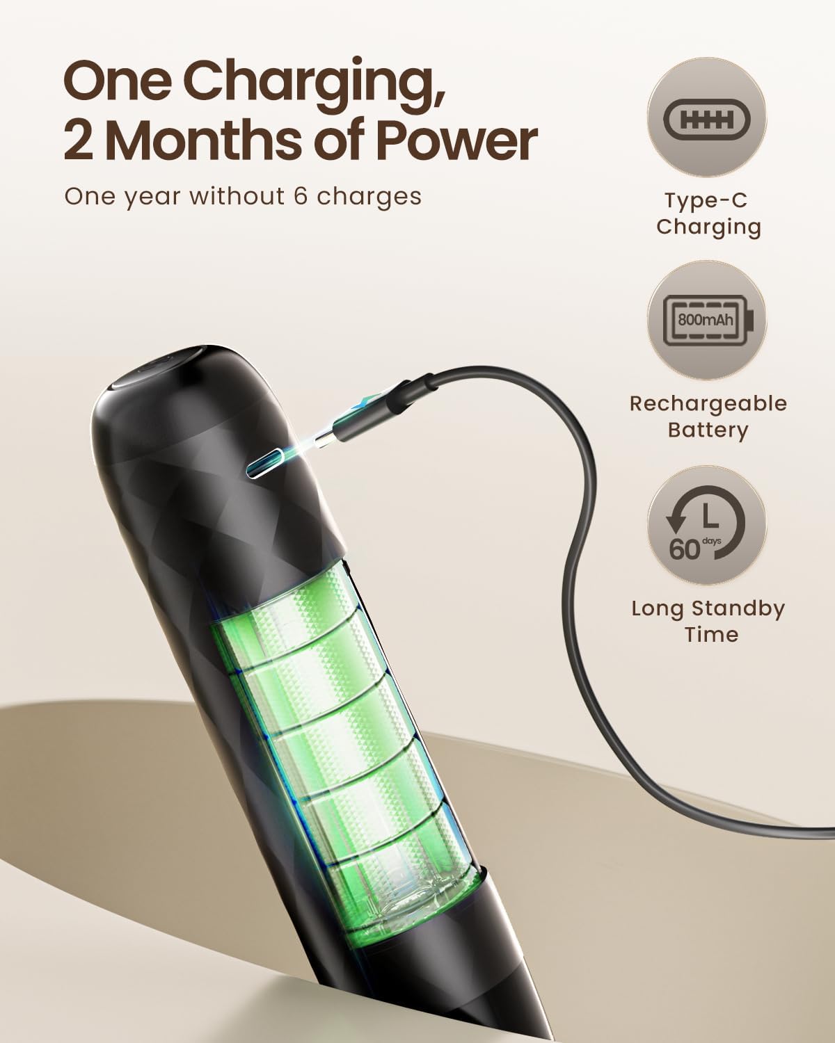 Rechargeable Milk Frother, LunaFro Mini with Detachable Wand | 8000RPM Turbo Motor, 1200mAh lithium battery, Compact