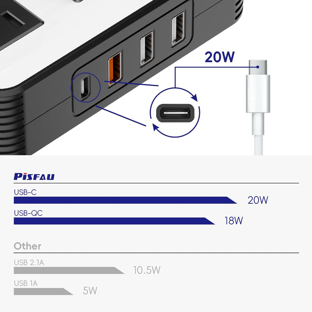 200W Car Power Inverter, PiSFAU DC 12V to 110V AC Car Plug Adapter Outlet with [20W USB-C] /USB-Fast Charger(18W) /