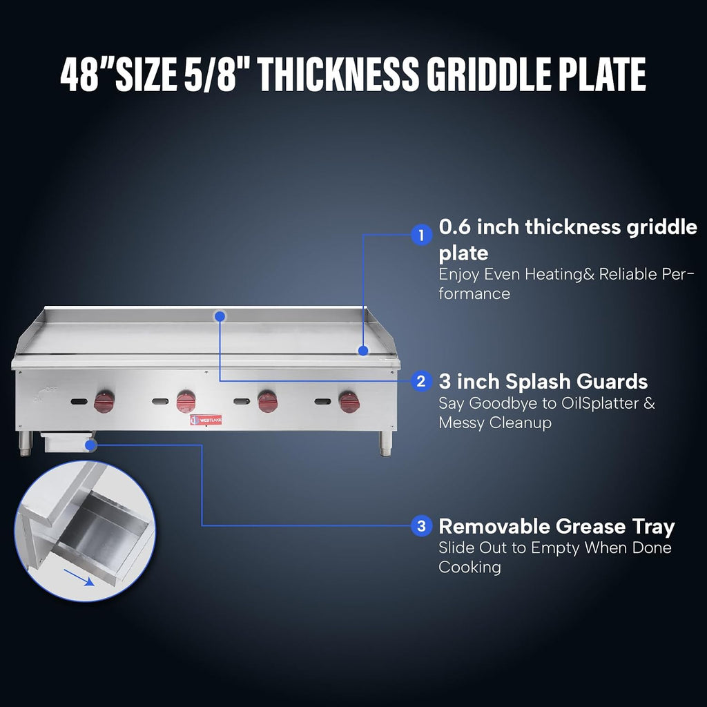 48"W Commercial Gas Griddle Countertop