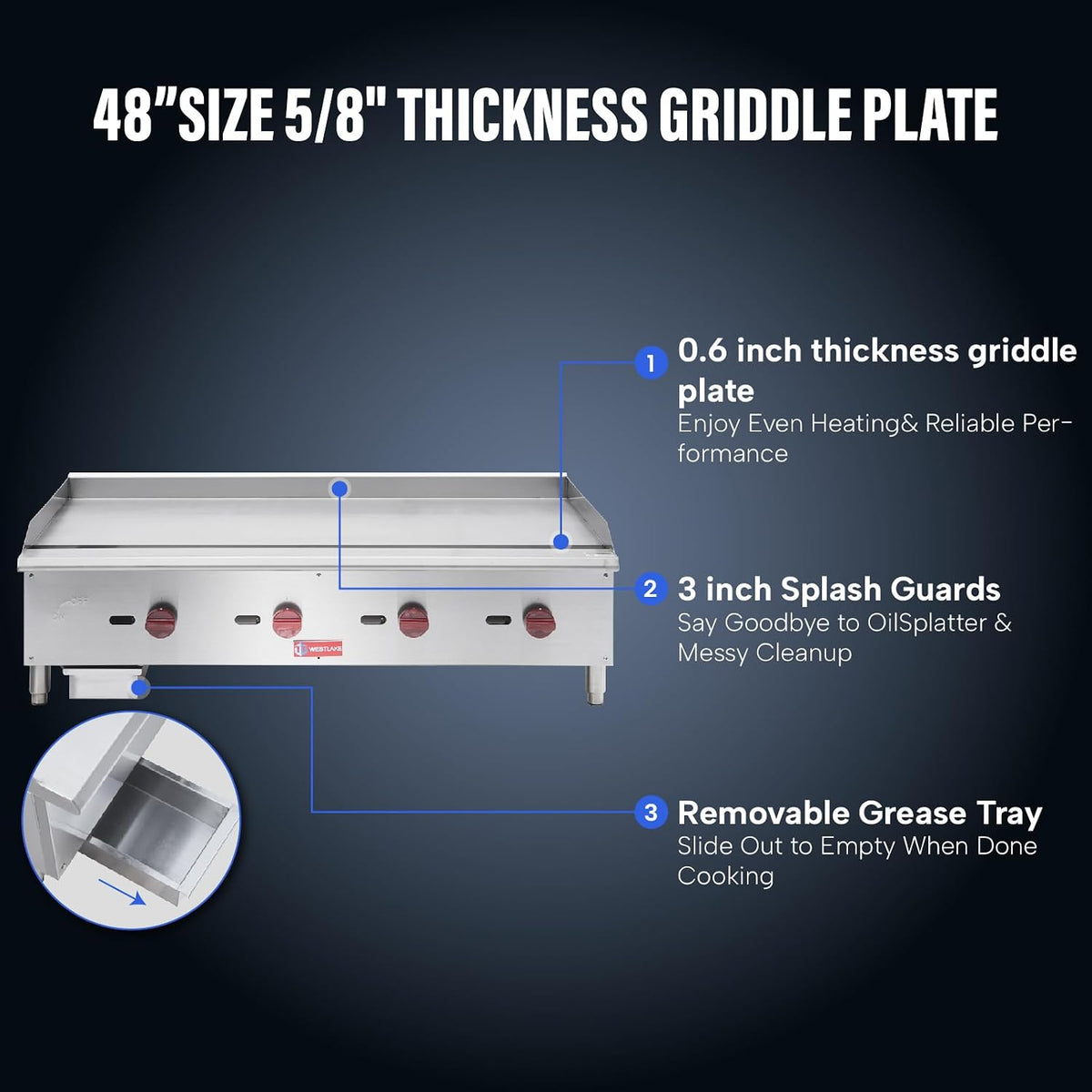 48"W Commercial Gas Griddle Countertop
