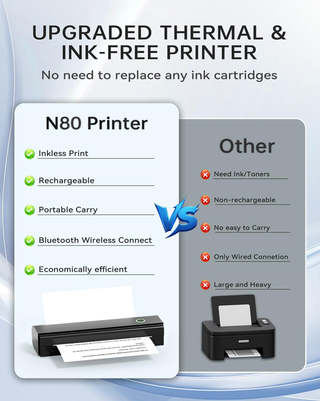 Portable Printers Wireless for Travel, N80 Bluetooth Thermal Printer