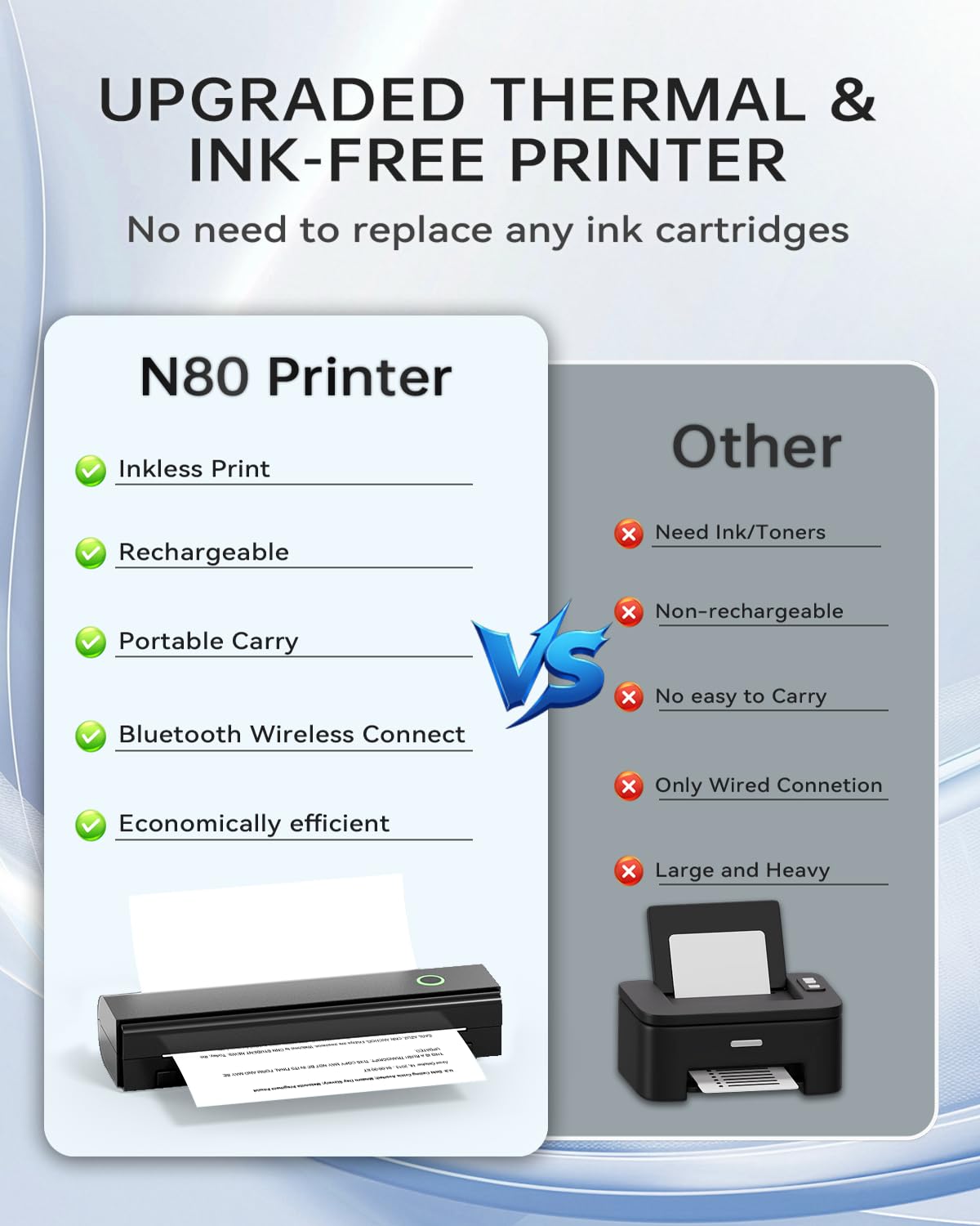 Portable Printers Wireless for Travel, N80 Bluetooth Thermal Printer