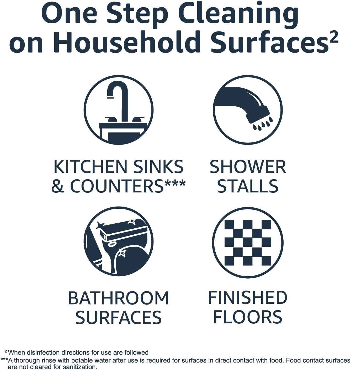 Disinfecting Wipes, Lemon & Fresh Air Scent, Multi-Surface, Sanitizes/Cleans/Disinfects/Deodorizes, Strong &