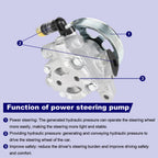 EVPOWBOX Power Steering Pump with Pulley Compatible with Honda Accord